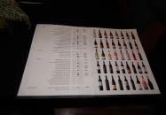 Bellini Bistro Budapest