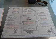 Bistro Classico Keszthely