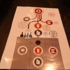 Black Cab Burger - Rákóczi út Budapest - Belső