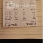 Boathouse Budapest - Egyéb