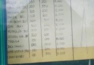 Bögre Csárda Mezőhegyes