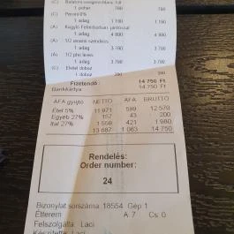 Bor és Garnéla, Kecskemét - Egyéb