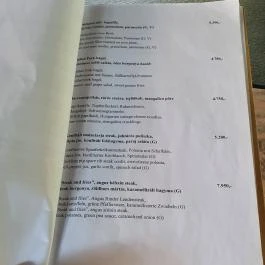 Borbarátok Vendéglő Badacsonytomaj - Egyéb