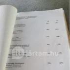 Borbarátok Vendéglő Badacsonytomaj - Egyéb