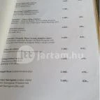 Borbarátok Vendéglő Badacsonytomaj - Egyéb