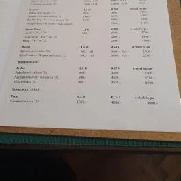 A Boros Borbár, Sárospatak - Egyéb