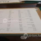 A Boros Borbár Sárospatak - Egyéb