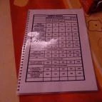 Borpatika Budapest - Étlap/itallap