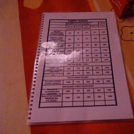 Borpatika , Budapest - Étlap/itallap