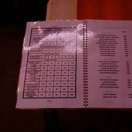 Borpatika , Budapest - Étlap/itallap