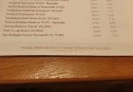 Bortodoor City Budapest