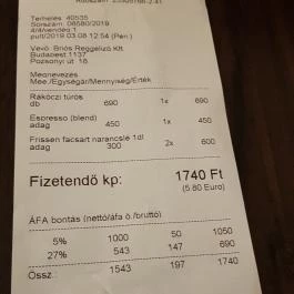 Briós Kávézó, Budapest - Egyéb