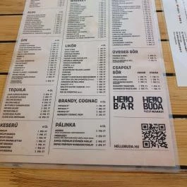 Cafat - Hello Buda, Budapest - Egyéb