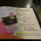 Cafe Frei - Arena Mall Budapest - Étlap/itallap