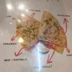 Casa Mexa Budapest - Egyéb