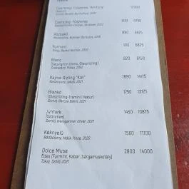 Cintányéros, Budapest - Egyéb