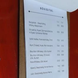 Cintányéros, Budapest - Egyéb