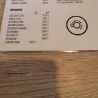 Coffee Cup - Campona Budapest - Étlap/itallap