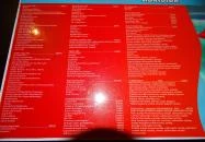 Corvinus Café - Dohány utca Budapest