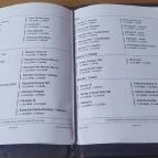 Stifler Beerhouse & Kitchen (korábban Craft Head Brewpub) Budapest - Egyéb