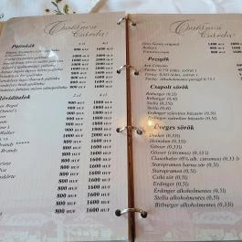 Csalánosi Csárda, Kecskemét - Egyéb