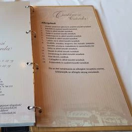 Csalánosi Csárda, Kecskemét - Egyéb