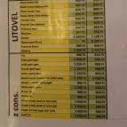 CSEHvegő Érd - Egyéb