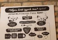 Csetvei Pincészet Mór