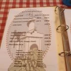 Csősztorony Grillterasz Budapest - Egyéb