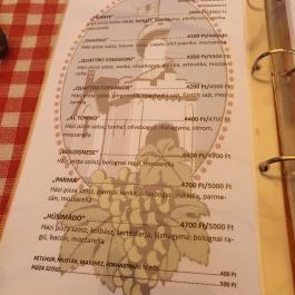 Csősztorony Grillterasz, Budapest - Egyéb