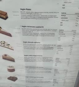 Édes Anna Cukrászda