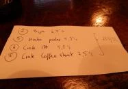 Élesztő Importer Budapest