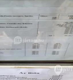 Erdei Büfé, Italozó