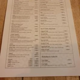 Fióka, Budapest - Egyéb