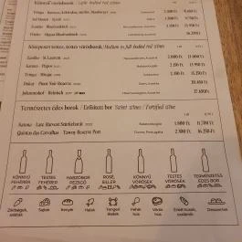 Fióka, Budapest - Egyéb