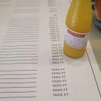 Freyja - Buda Budapest - Egyéb