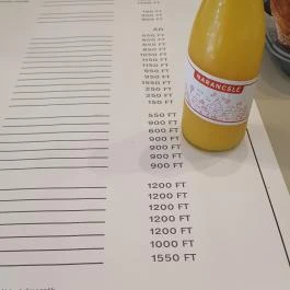 Freyja - Buda, Budapest - Egyéb