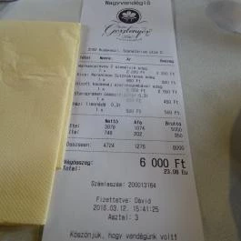 Budai Gesztenyés Étterem és Kávézó, Budakeszi - Egyéb