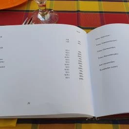 Gólyafészek Vendéglő, Pápa - Egyéb