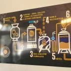 Guri Serház Monor - Egyéb