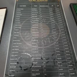 Guri Sörminta Keleti, Budapest - Egyéb