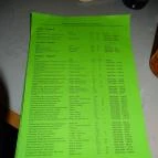 Hopaholic Pub Budapest - Étlap/itallap