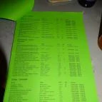 Hopaholic Pub Budapest - Étlap/itallap