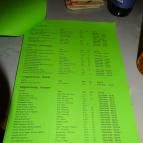 Hopaholic Pub Budapest - Étlap/itallap