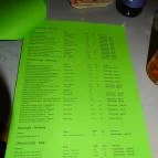 Hopaholic Pub Budapest - Étlap/itallap