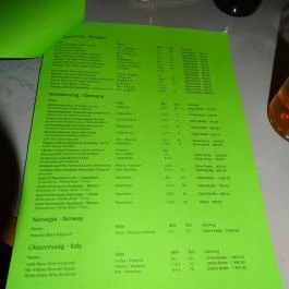 Hopaholic Pub Budapest - Étlap/itallap