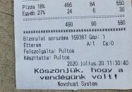 Il Treno Expressz Diósd