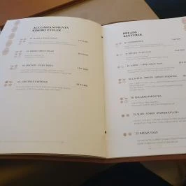 Indian Palate Budapest - Egyéb