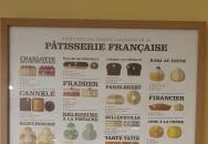 Jardin Cukrászda Debrecen