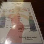 Juci Presszó Budapest - Étlap/itallap